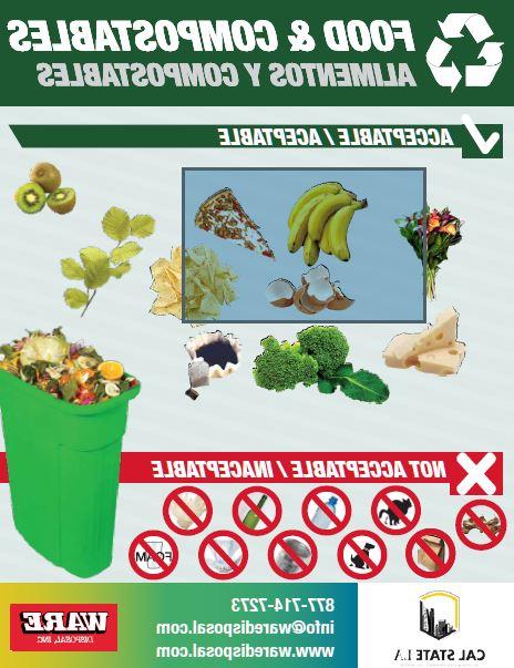 Composting Guide